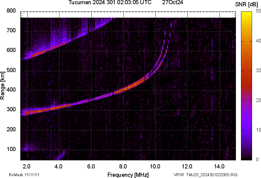 TMJ20_2024301020305_SNR.png