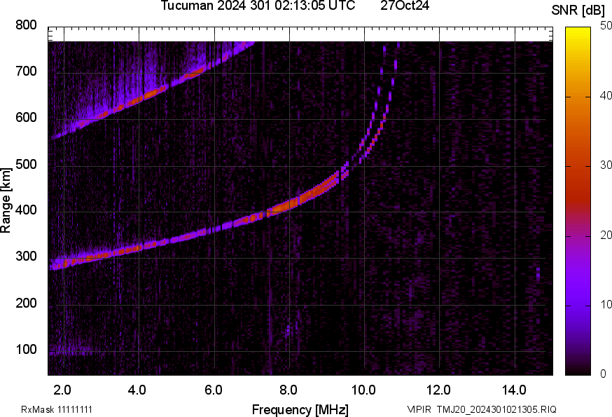 TMJ20_2024301021305_SNR.png