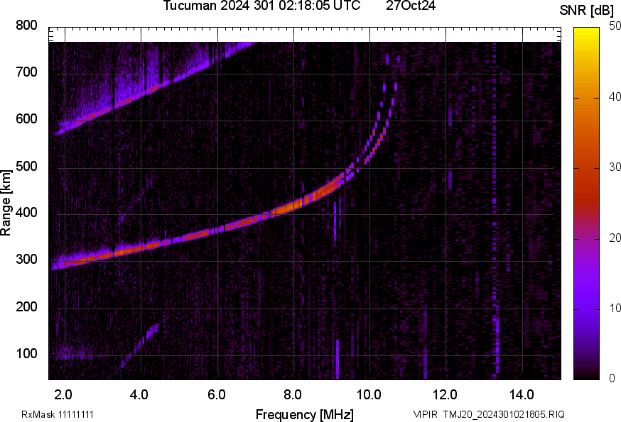 TMJ20_2024301021805_SNR.png