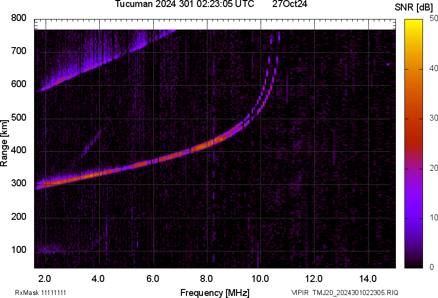TMJ20_2024301022305_SNR.png