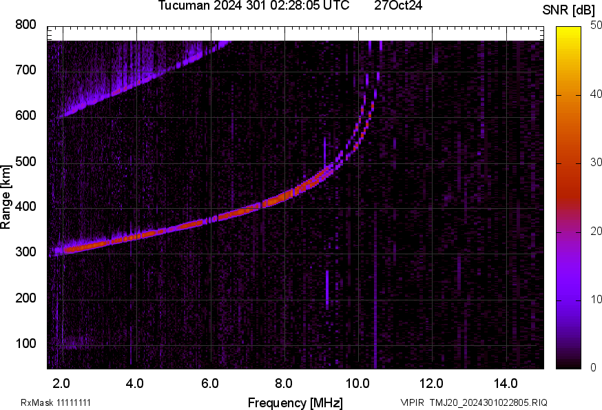 TMJ20_2024301022805_SNR.png