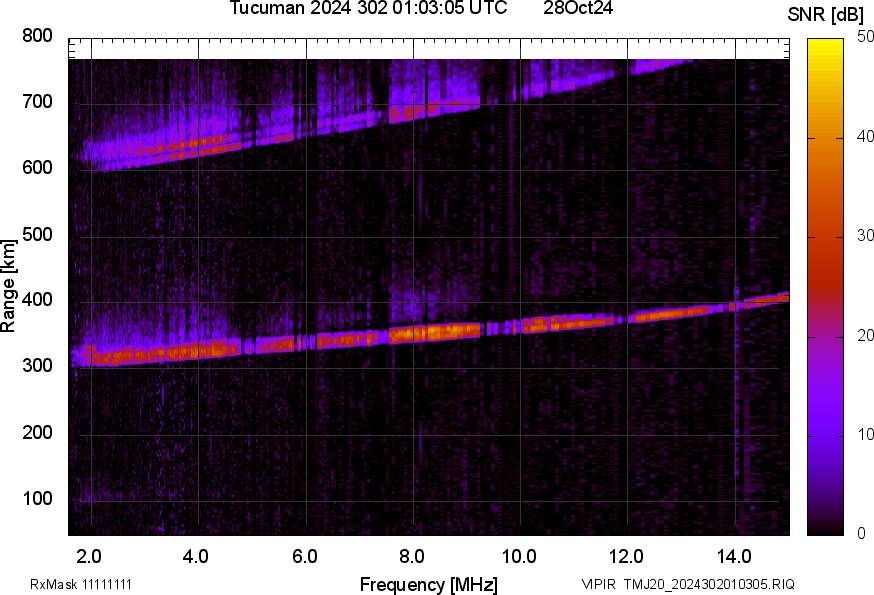 TMJ20_2024302010305_SNR.png