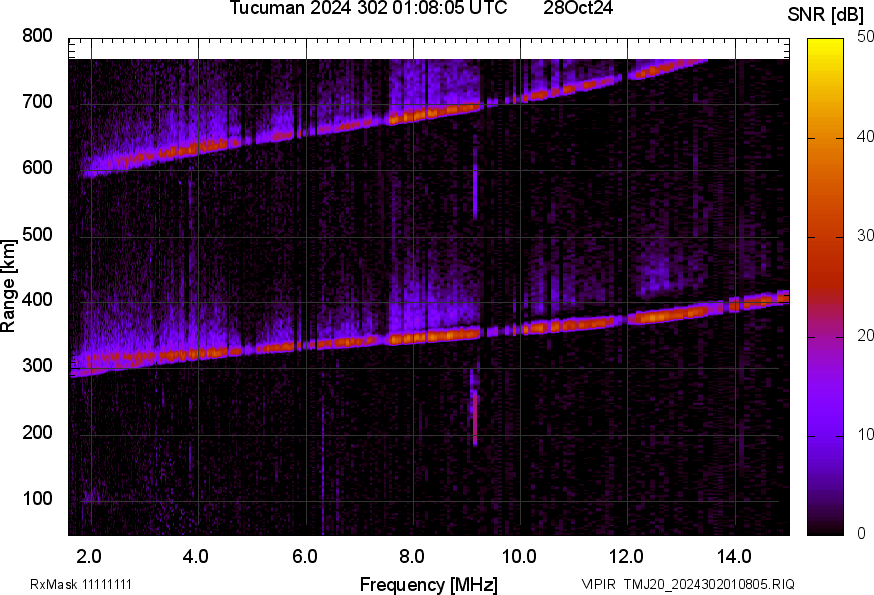 TMJ20_2024302010805_SNR.png