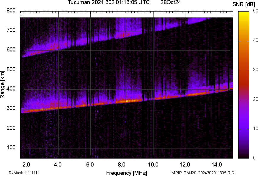 TMJ20_2024302011305_SNR.png