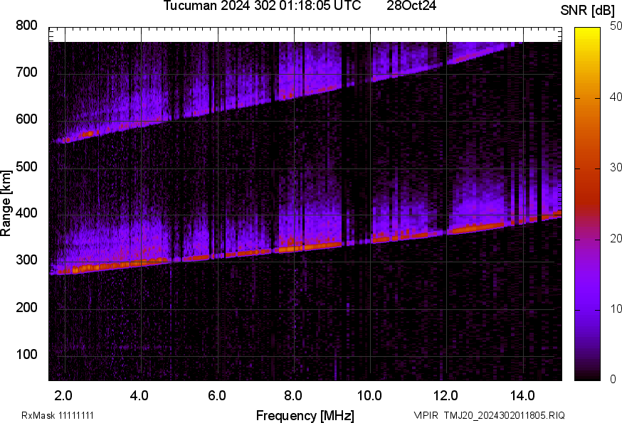 TMJ20_2024302011805_SNR.png