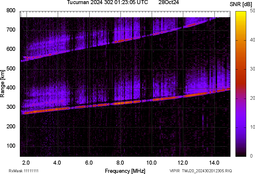 TMJ20_2024302012305_SNR.png