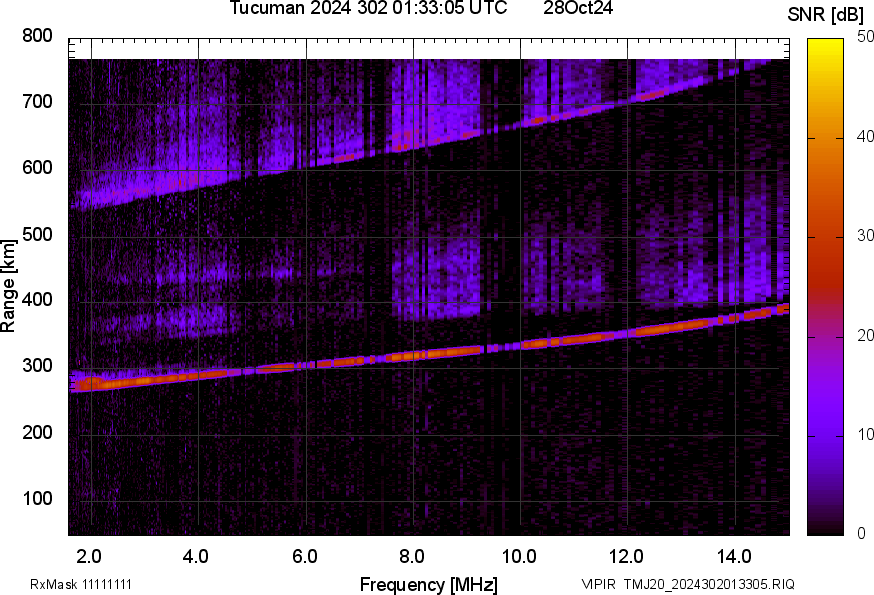 TMJ20_2024302013305_SNR.png