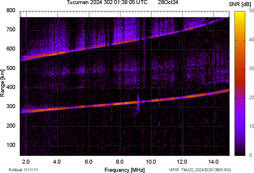 TMJ20_2024302013805_SNR.png