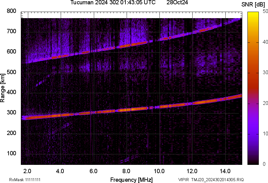 TMJ20_2024302014305_SNR.png