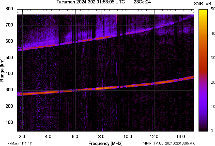 TMJ20_2024302015805_SNR.png