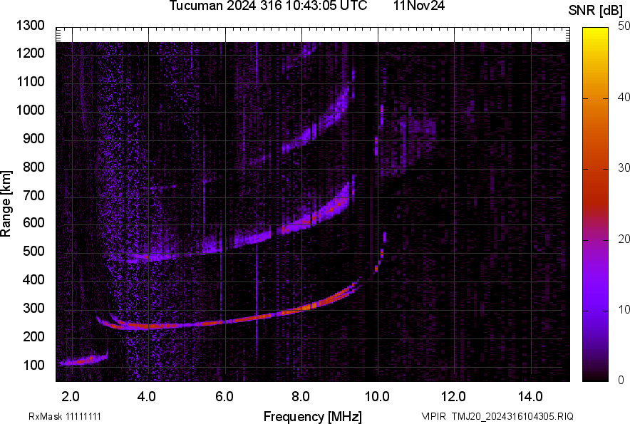 TMJ20_2024316104305_SNR.png