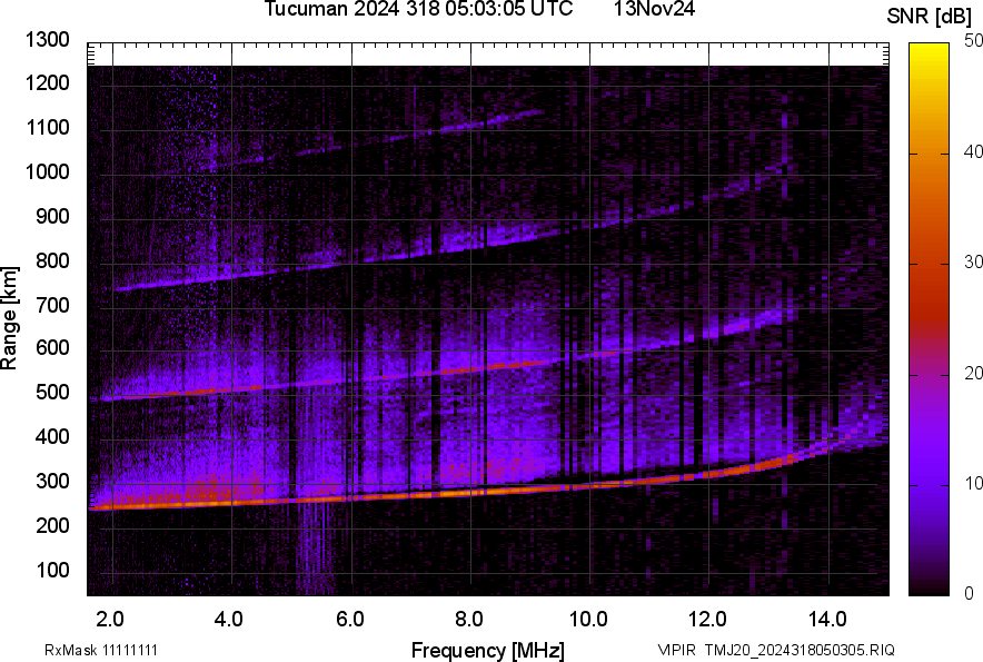 TMJ20_2024318050305_SNR.png