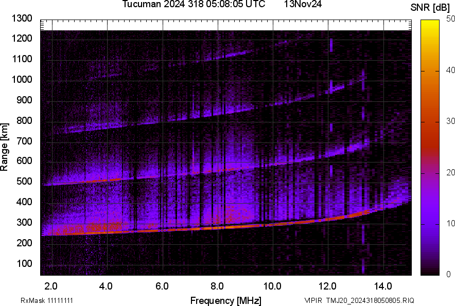 TMJ20_2024318050805_SNR.png
