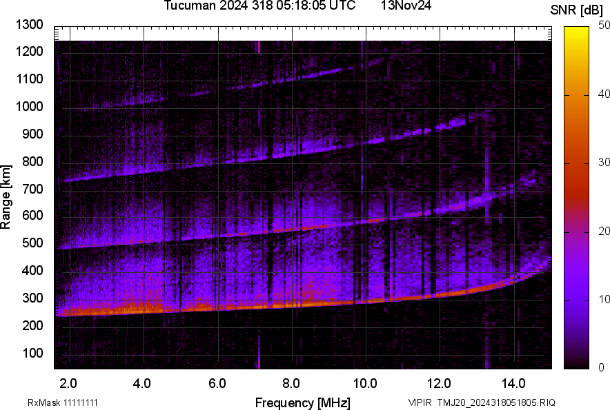 TMJ20_2024318051805_SNR.png