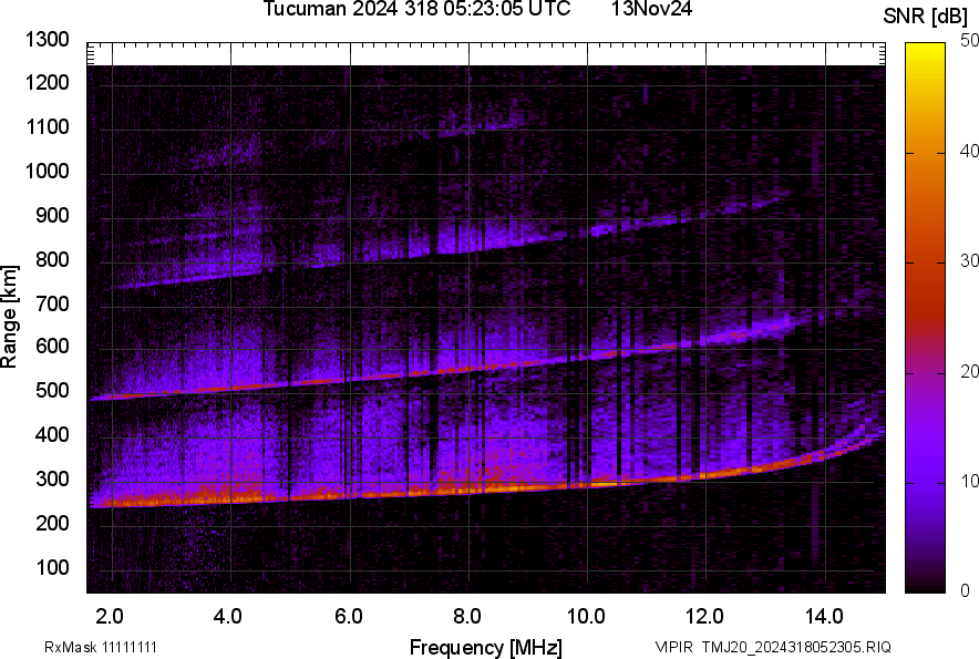 TMJ20_2024318052305_SNR.png