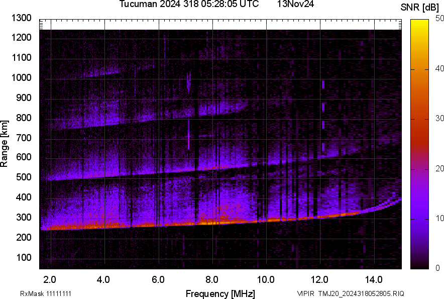 TMJ20_2024318052805_SNR.png