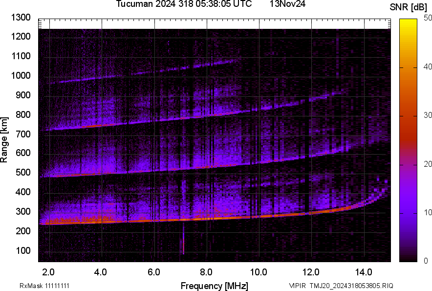 TMJ20_2024318053805_SNR.png