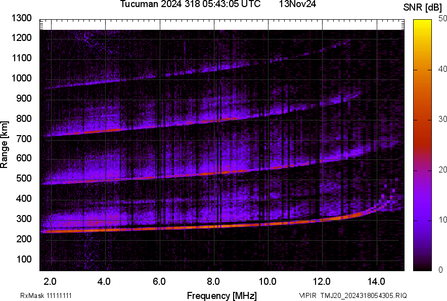 TMJ20_2024318054305_SNR.png