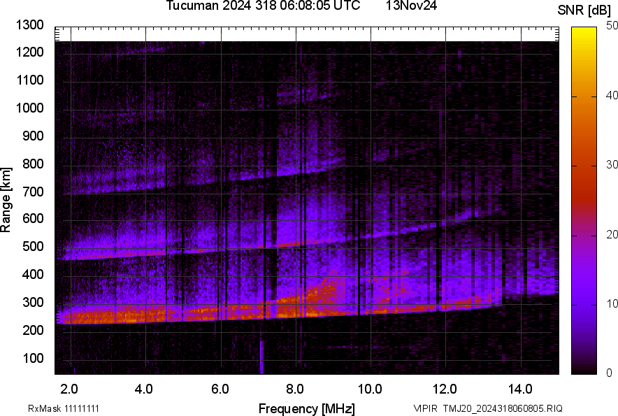 TMJ20_2024318060805_SNR.png