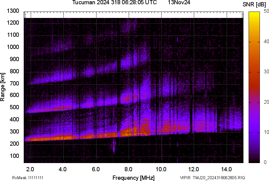 TMJ20_2024318062805_SNR.png