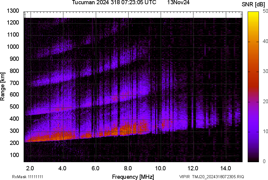 TMJ20_2024318072305_SNR.png