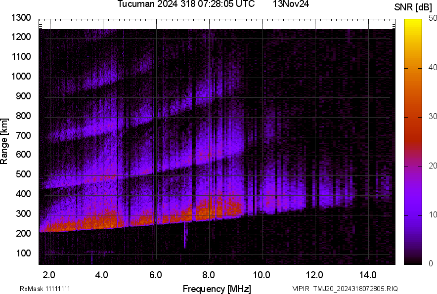 TMJ20_2024318072805_SNR.png