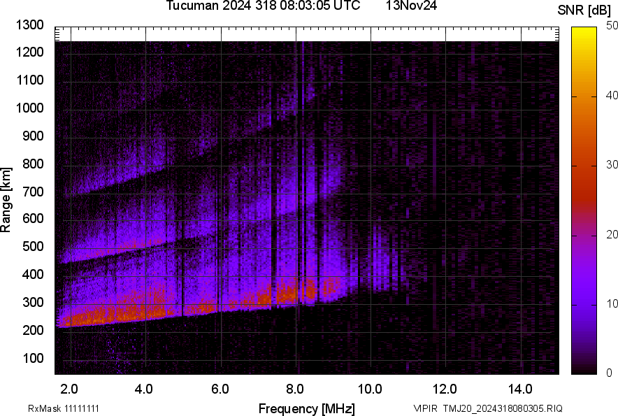 TMJ20_2024318080305_SNR.png