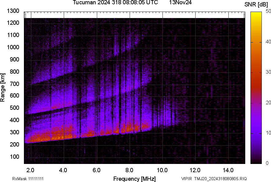 TMJ20_2024318080805_SNR.png