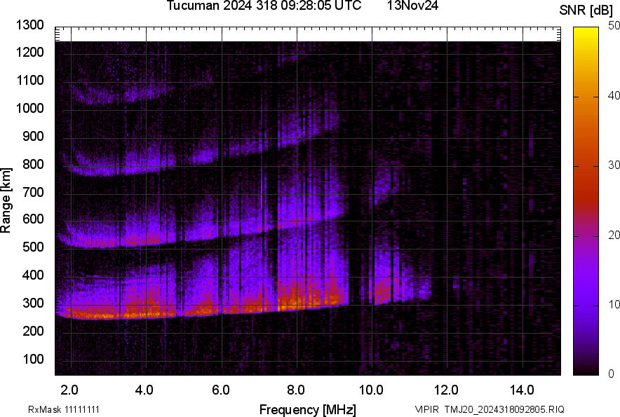 TMJ20_2024318092805_SNR.png