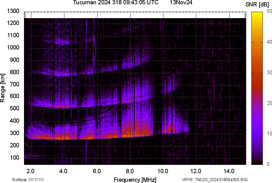 TMJ20_2024318094305_SNR.png