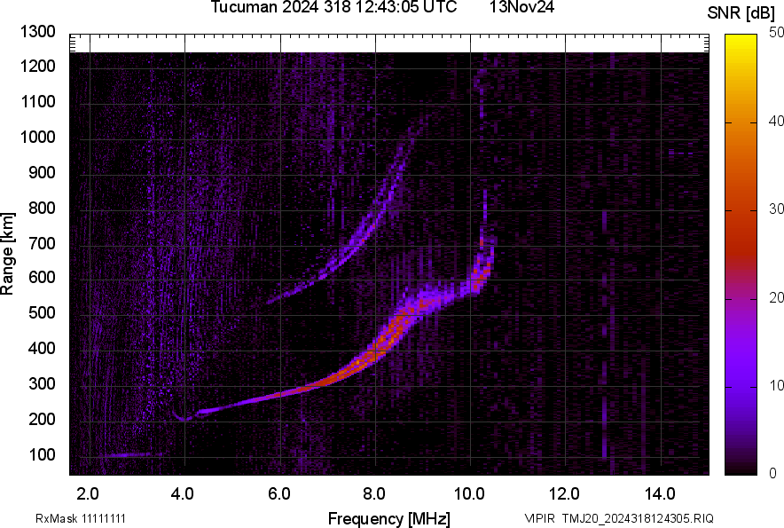 TMJ20_2024318124305_SNR.png