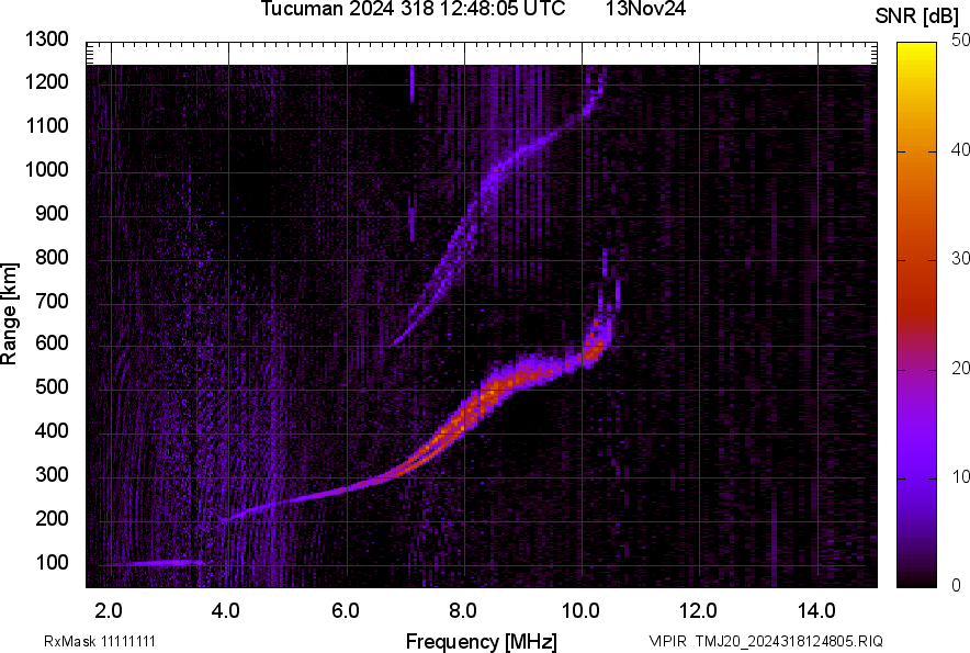 TMJ20_2024318124805_SNR.png