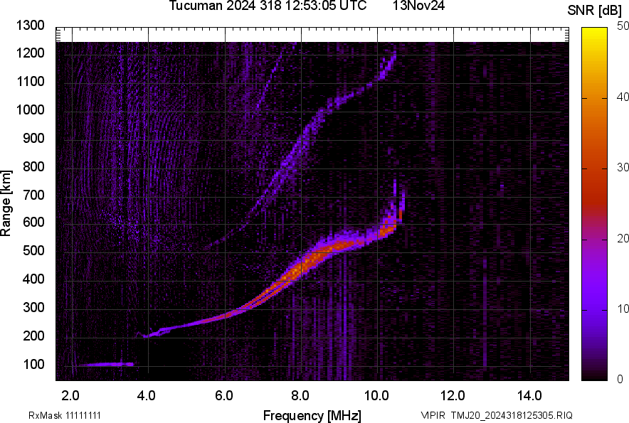 TMJ20_2024318125305_SNR.png