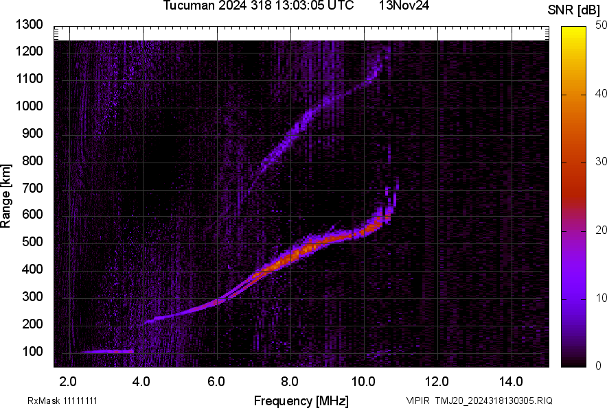TMJ20_2024318130305_SNR.png