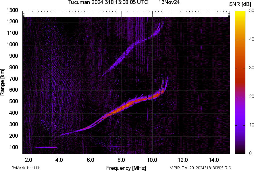 TMJ20_2024318130805_SNR.png