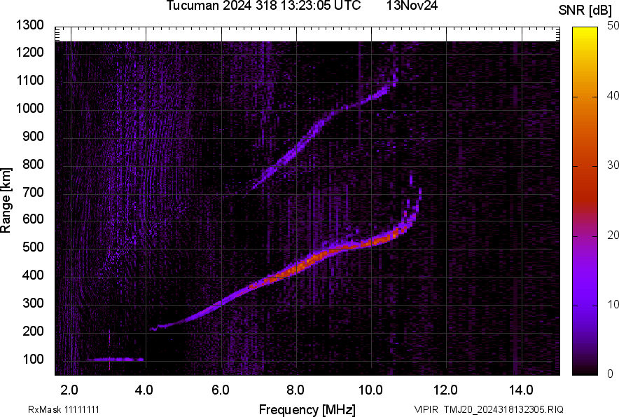 TMJ20_2024318132305_SNR.png
