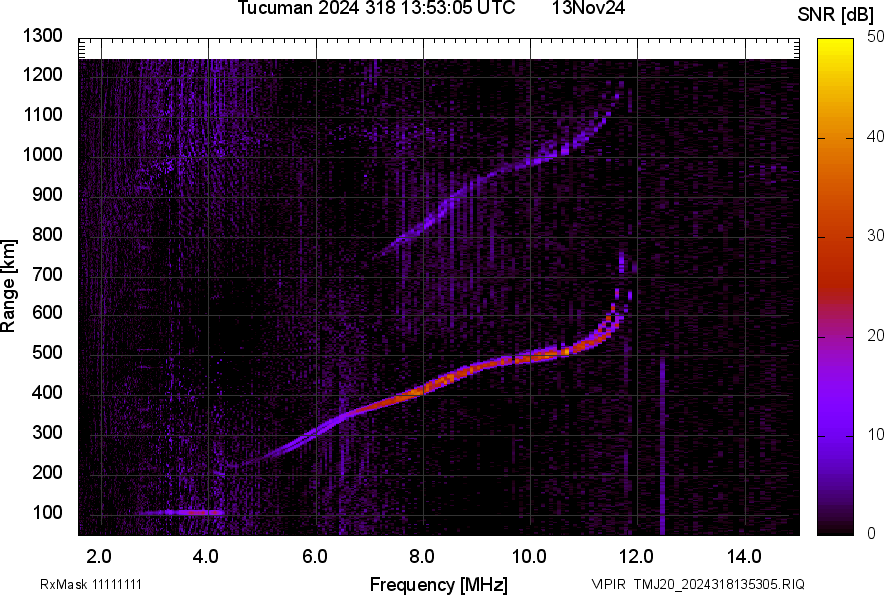 TMJ20_2024318135305_SNR.png