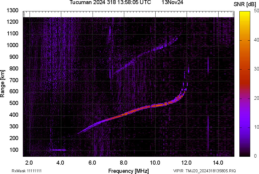 TMJ20_2024318135805_SNR.png