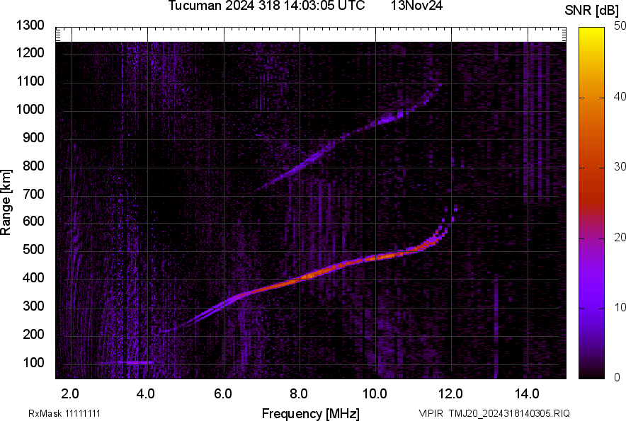 TMJ20_2024318140305_SNR.png