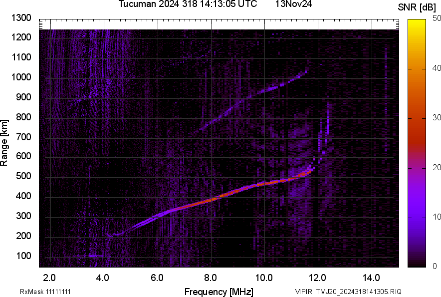 TMJ20_2024318141305_SNR.png