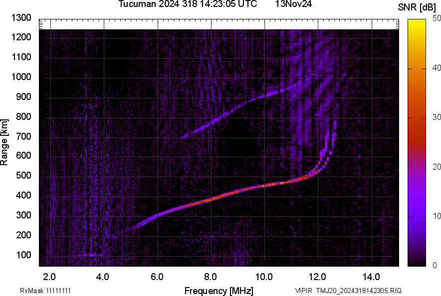 TMJ20_2024318142305_SNR.png