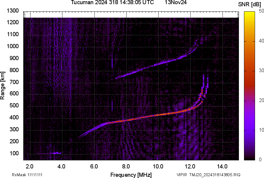 TMJ20_2024318143805_SNR.png