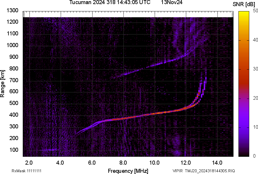 TMJ20_2024318144305_SNR.png