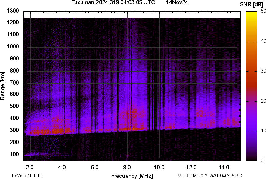 TMJ20_2024319040305_SNR.png