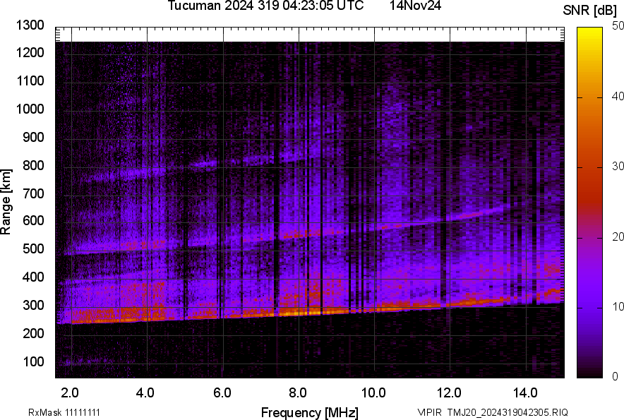 TMJ20_2024319042305_SNR.png