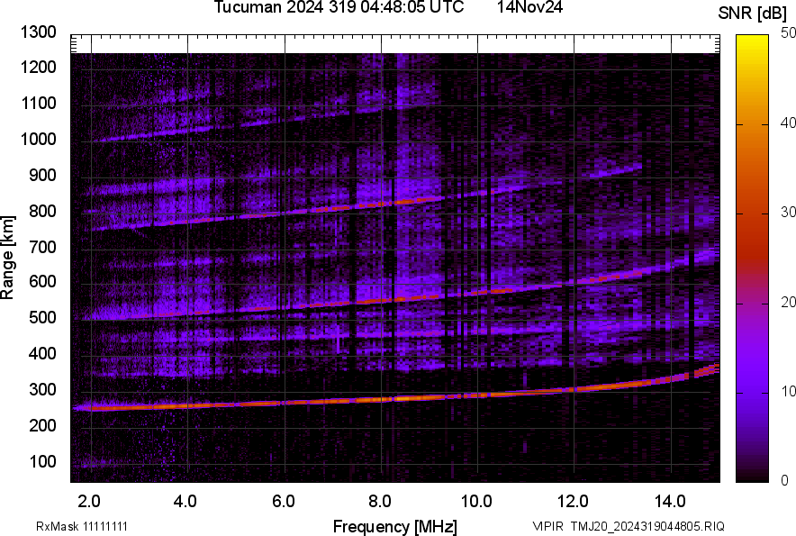 TMJ20_2024319044805_SNR.png