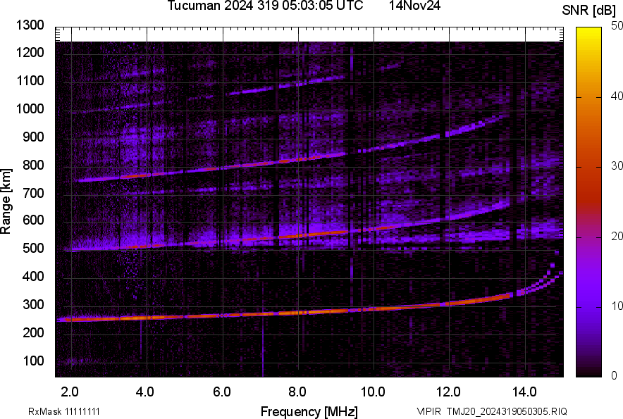 TMJ20_2024319050305_SNR.png
