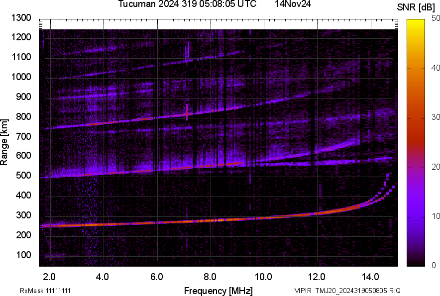 TMJ20_2024319050805_SNR.png
