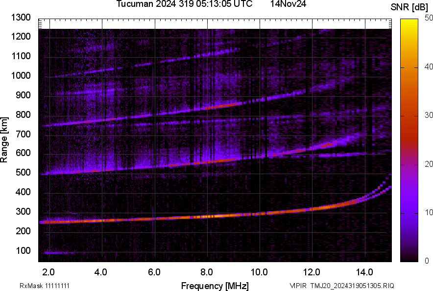 TMJ20_2024319051305_SNR.png