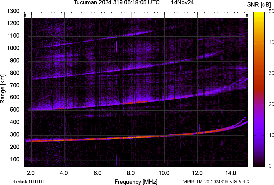 TMJ20_2024319051805_SNR.png